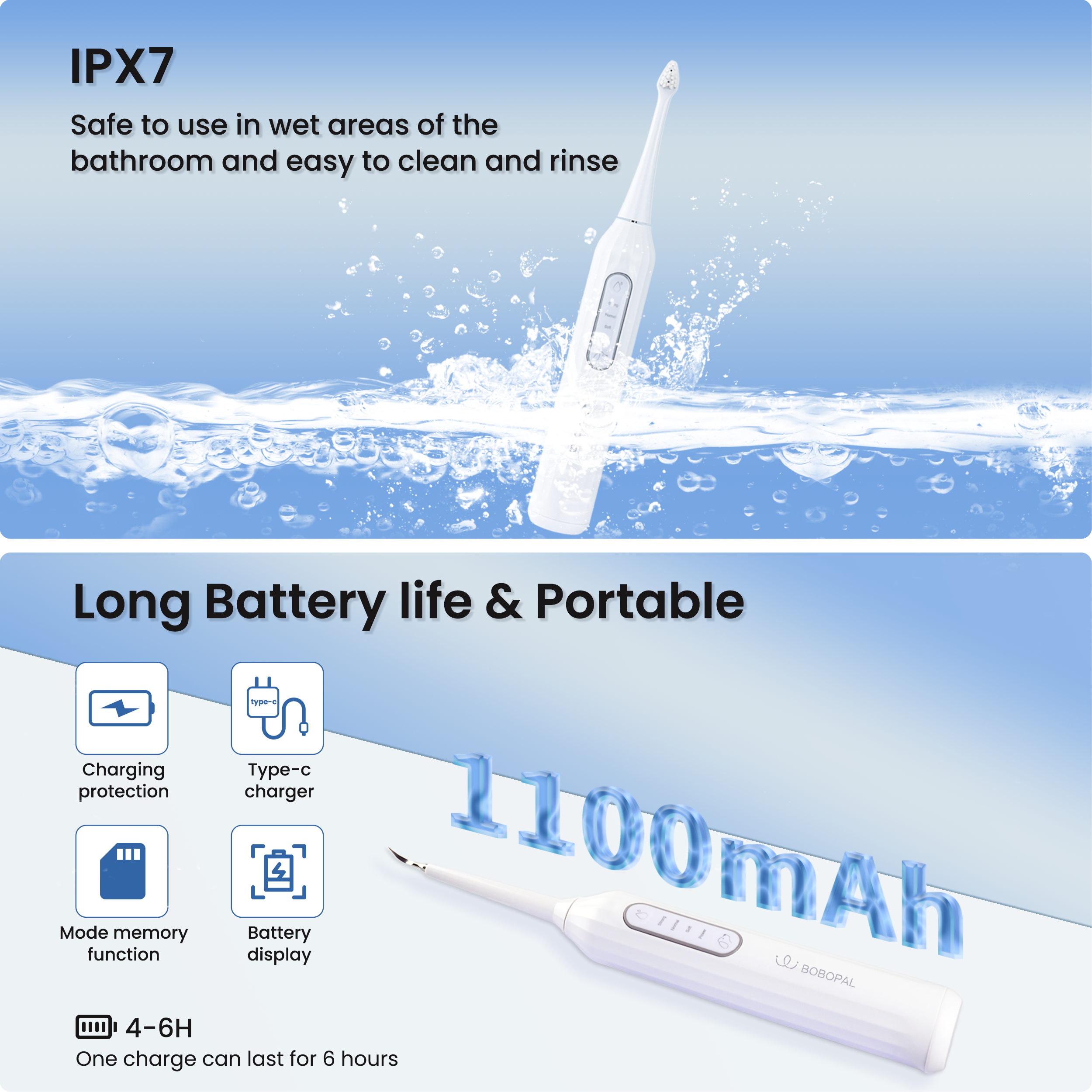 Bobopal Dog Toothbrush Kit