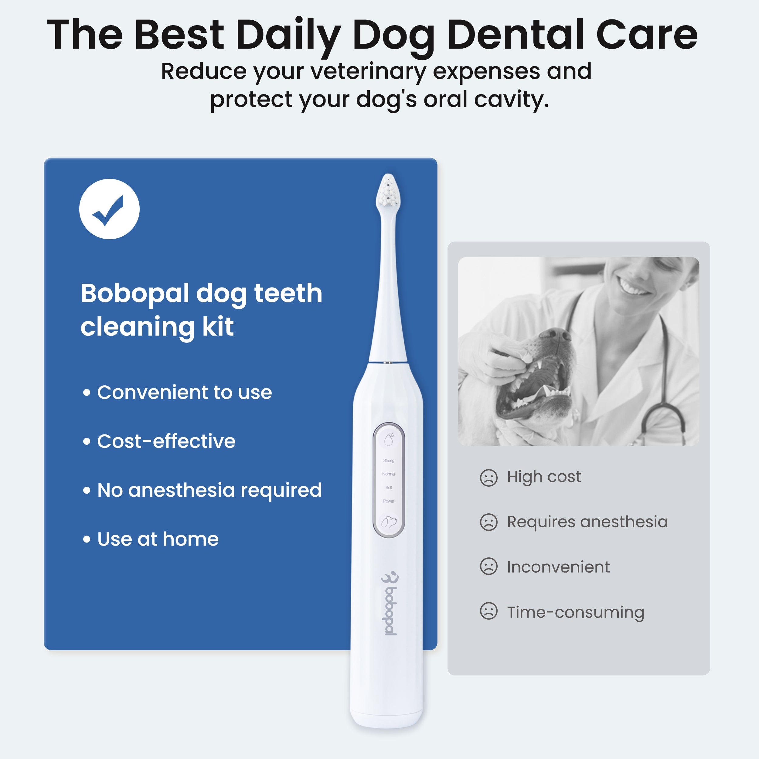 Bobopal Dog Toothbrush Kit
