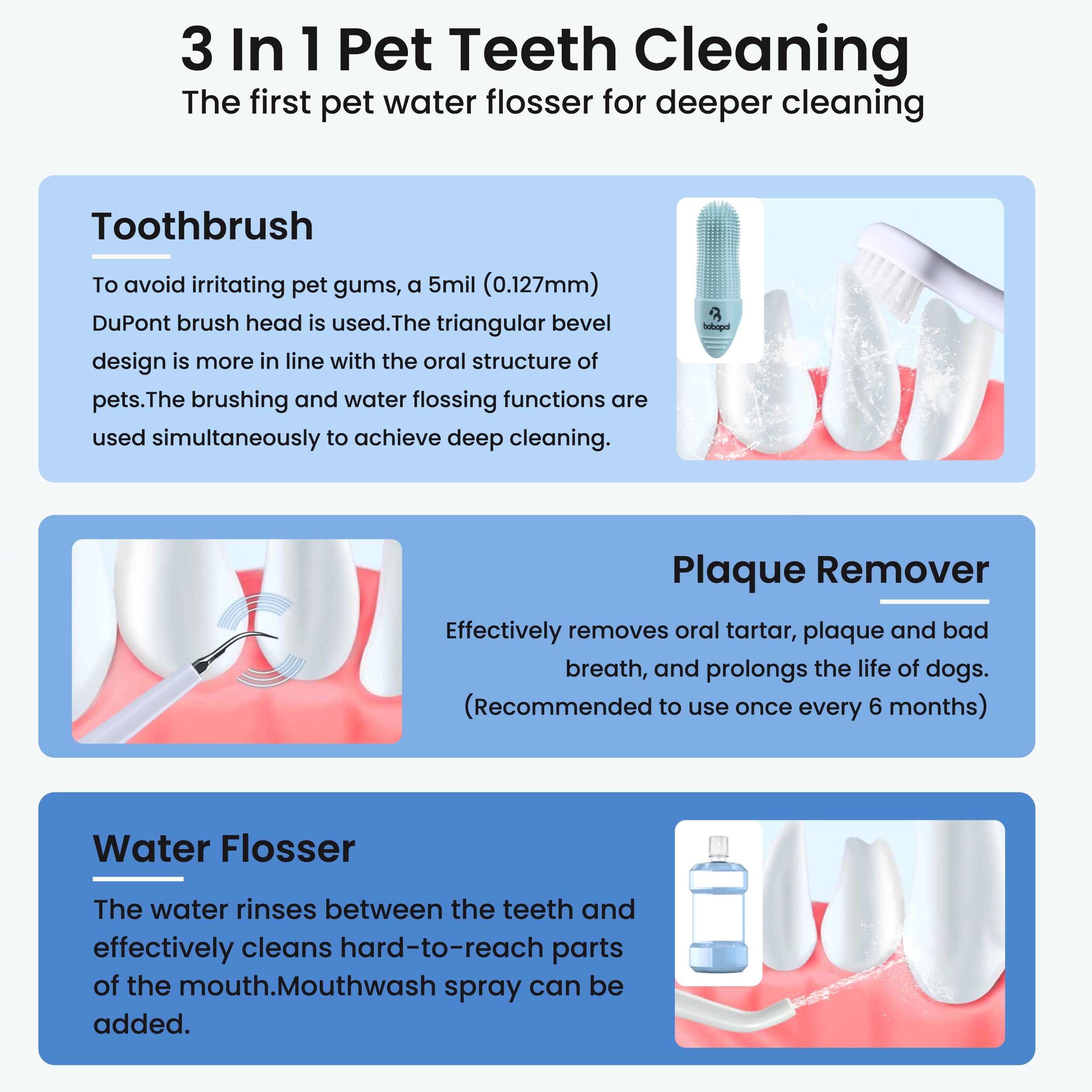 Bobopal Dog Toothbrush Kit